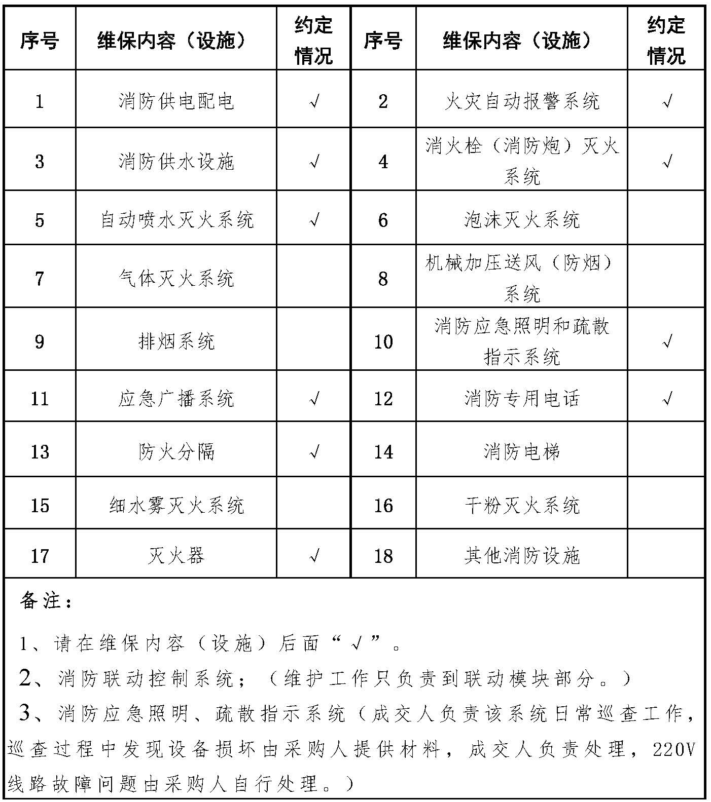 莆田第五中學維保服務類采購項目詢價報價函_頁面_1.jpg