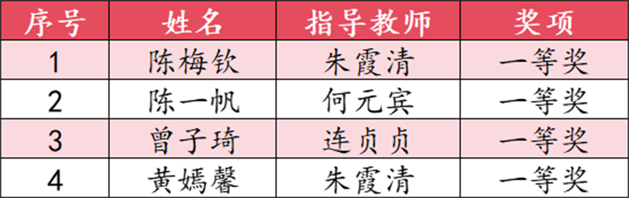 一等獎(jiǎng).png